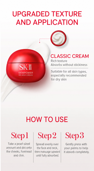 SK II - Skinpower Renew Cream 80ml + Set