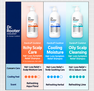 Dr Rooteer - Cool Shot For Itchy Scalp Shampoo 800ml