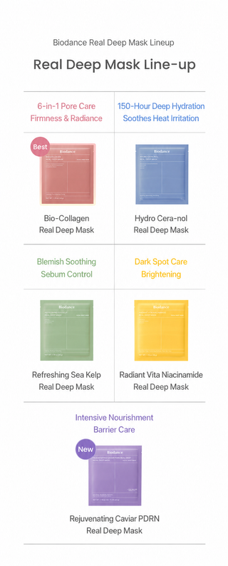 Biodance - Real Deep Mask Variety Pack 10ea
