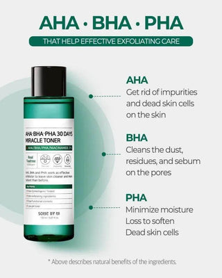 SomeByMi AHA-BHA-PHA 30 Days Miracle Toner 150ml - Koreabe