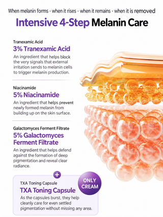 Mixsoon -Purple Rice TXA Toning Capsule Cream 50ml