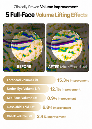 Centellian24 - Expert Madeca Core Voluming Cream 50ml