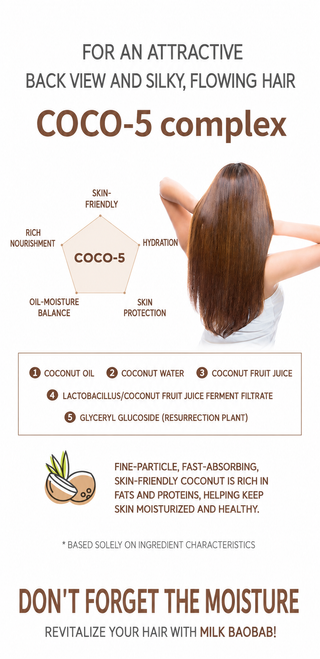 Milk Baobab - Ivory Musk Hair Treatment 1000ml
