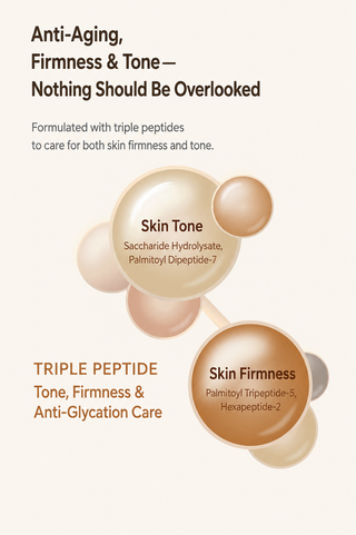 Age 20 - Biomelift VitalFirming Cream 50ml