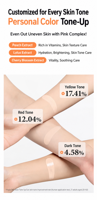 S Nature - Aqua 365 Glow Fit Tone Up Sun SPF50+ PA++++ 40ml