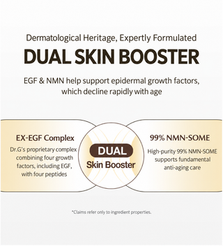 Dr G - Retival Enhancer EGF Toner 150ml
