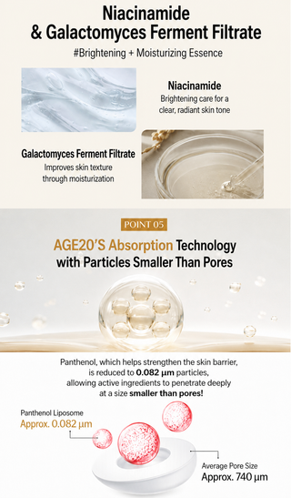 Age 20 - Signature Radiance First Essence 150ml
