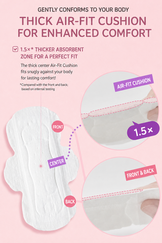 Goodfeel - Original Ultra Slim Sanitary Pads with Wings - 7 Options