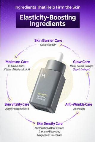Cell Fusion - Re Hertz Boosting Ampoule 50ml
