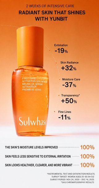 Sulwhasoo - Активирующая сыворотка-мист 50мл