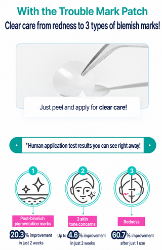 Careplus - Пластырь для заживления дефектов кожи, 244 шт.