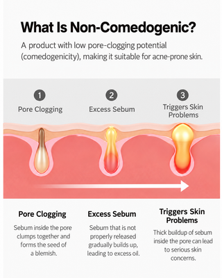 Aprilskin - Carrotene Clarifying Vita Pads 80ea
