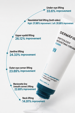 Dermafirm - Peptology Boosting Cream PDRN 50ml