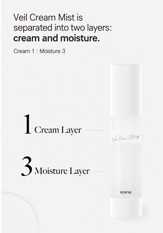 Medipair - Veil Cream Mist 80ml