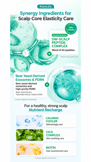 Easydew - DW EGF Core Effect Scalp Ampoule 80ml