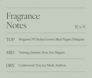 Afterblow - Rosy Floral Woody Vetiver Tender Wood 25ml
