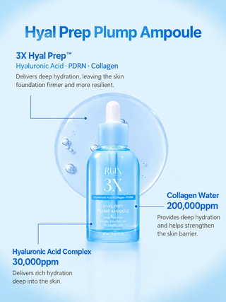 RBFY - Hyal Prep Plump Ampoule 45ml