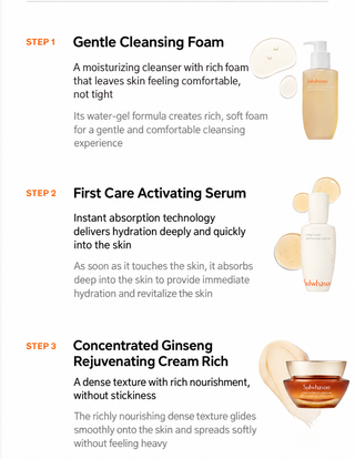 Sulwhasoo - First Care Activating Serum VI 90ml Set