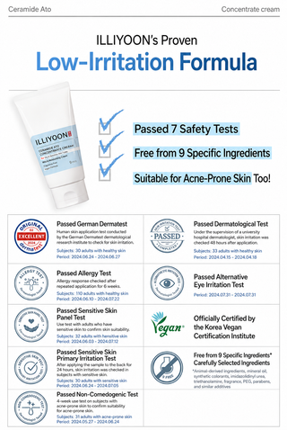 Illiyoon - Ceramide Ato Concentrate Cream 75мл