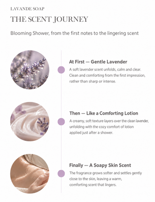 Revoirze - Lavande Soap Parfum 50ml