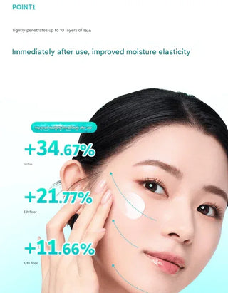 Fation - PDRN Rejuvenating Cream 40ml - Koreabe