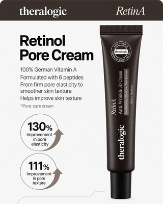 Theralogic - Retina Anti Wrinkle 3D Cream 20ml