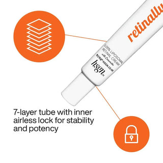 HSGN - Extremely Retinally Liposomal Retinal Cream 0.1 - 20g - Koreabe