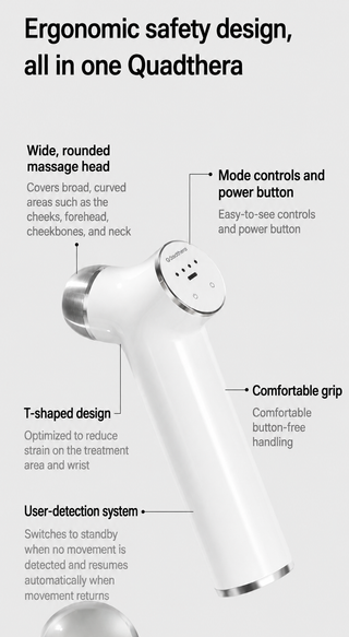 Quadthera - Quadruple Ultra Sonic Device V1