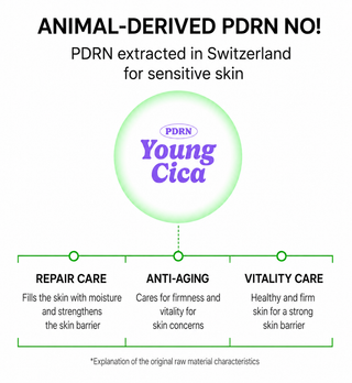 Medipeel - Young Cica PDRN успокаивающая ампула для проблемной кожи 50 мл