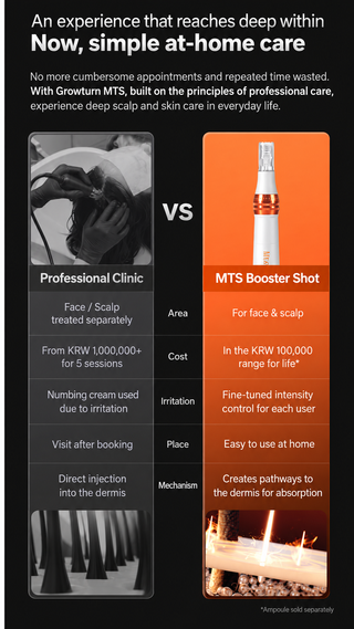 Lilyeve - MTS Booster Shot Device