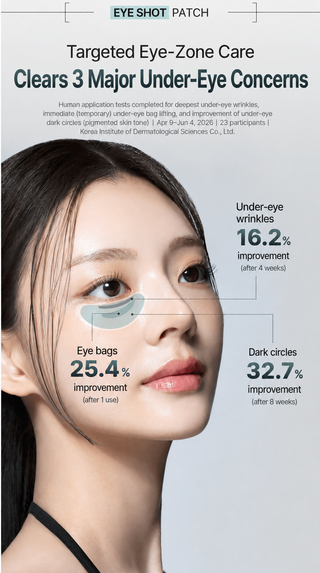 Rejuran - Eye Shot PDRN Patch 2ea