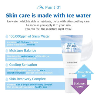 Lizk - Ice Water Cream 100ml