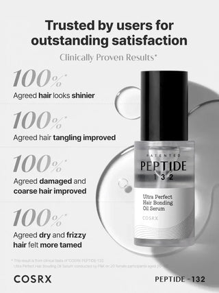 COSRX - Peptide 132 Ultra Perfect Hair Bonding Oil Serum 28ml - Koreabe