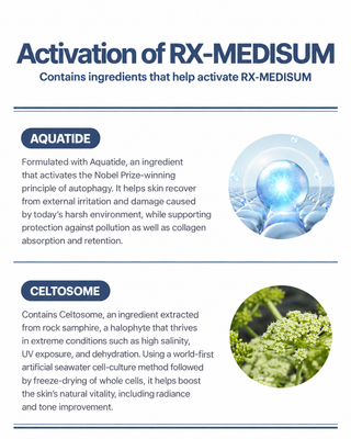 Medisum - GN RX Toning Cream 50ml