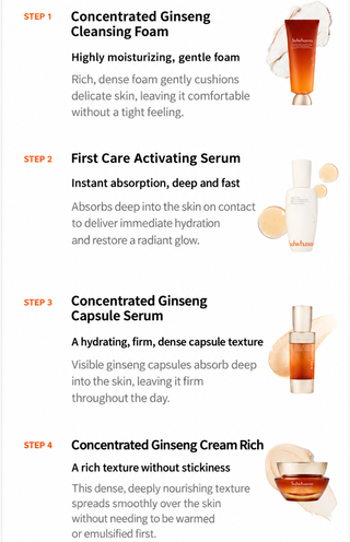 Sulwhasoo - Concentrated Ginseng Rejuvenating Serum Set