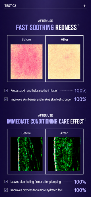 Dr Nineteen - Солнцезащитный крем Mineral Protect SPF50+ PA++++ 40 мл