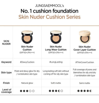 Jung Saem Mool - Skin Nuder Cushion Concealer - 5 Colors - Koreabe