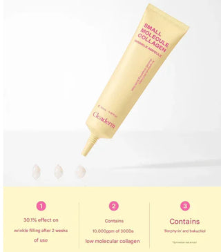 Cleaderm - Small Molecule Collagen Wrinkle Ampoule 30ml - Koreabe
