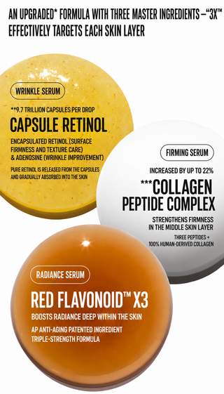 Laneige - Perfect Renew 3X Обновляющая сыворотка Advanced 40мл