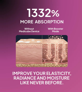 Medicube - AGR Booster Pro X2