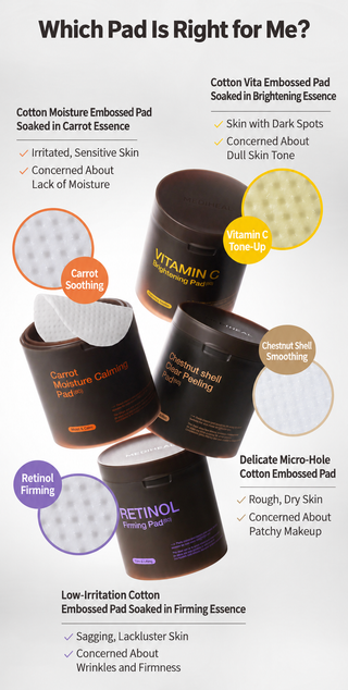 Mediheal - Vitamin C Brightening Pad 60ea