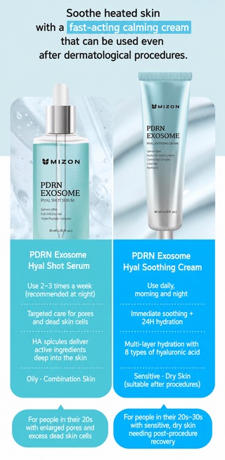 Mizon - PDRN Exosome Cream 60мл