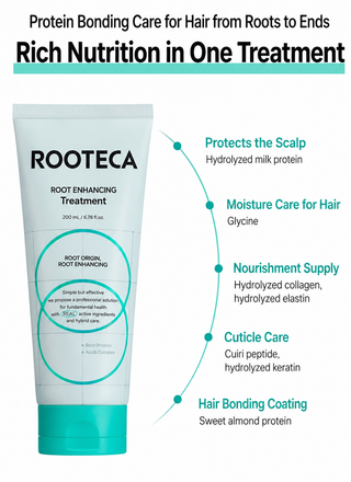 Rooteca - Уход для укрепления корней 200мл