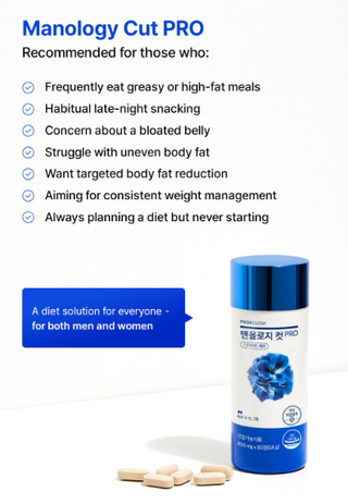 Foodology - Manology Cut Pro Care 80 шт.