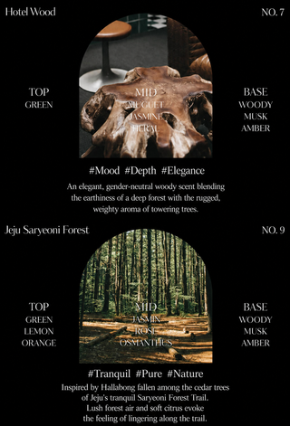 Hetras - Крем для рук Hotel Wood 50 мл - 10 вариантов
