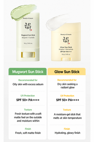 Beauty of Joseon - Glow Sun Stick Propolis Niacinamide SPF50 PA++++ 14g
