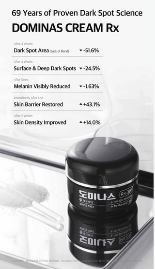 Domina - RX Quinone RX Крем 30мл