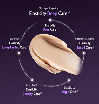 Centellian24 — Омолаживающий крем Madeca Youth Perfection Cream 50 мл
