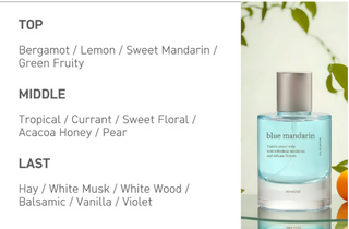 Revoirze - Blue Mandarin Parfum 50ml