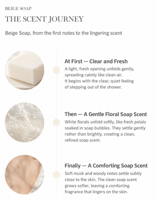 Revoirze - Beige Soap Parfum 50ml